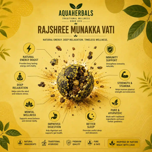 Rajshree Bhang Goli traditionally associated with relaxation, digestive comfort and festive use