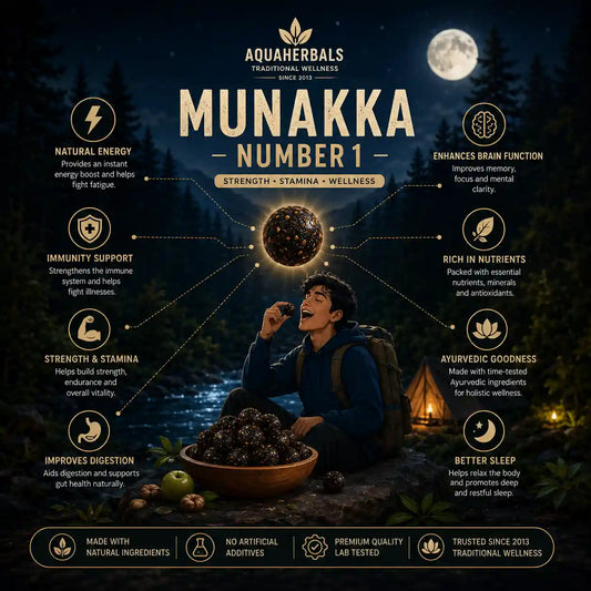 Benefits of Munakka Number 1 bhang goli — energy, immunity, digestion, strength, and better sleep