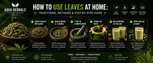 How to Use Dry Bhang Leaves at Home: Traditional Methods & Step-by-Step Guide