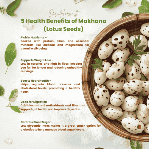 Organic Makhana