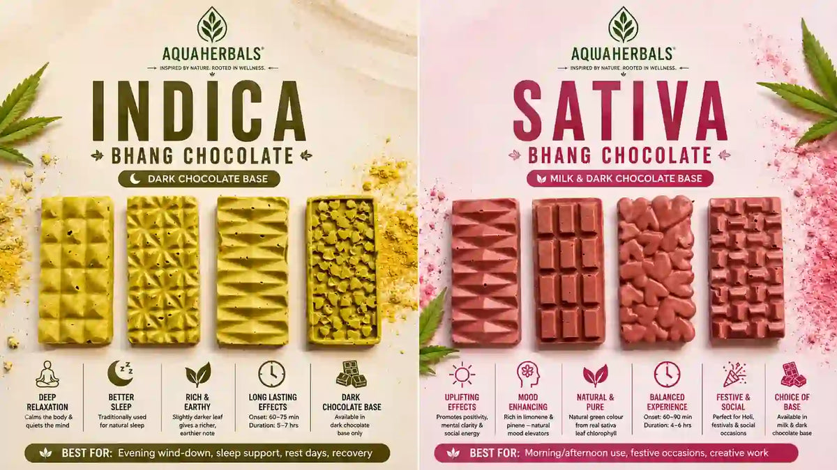 Sativa - Indica Bhang Chocolate Bar Comparision