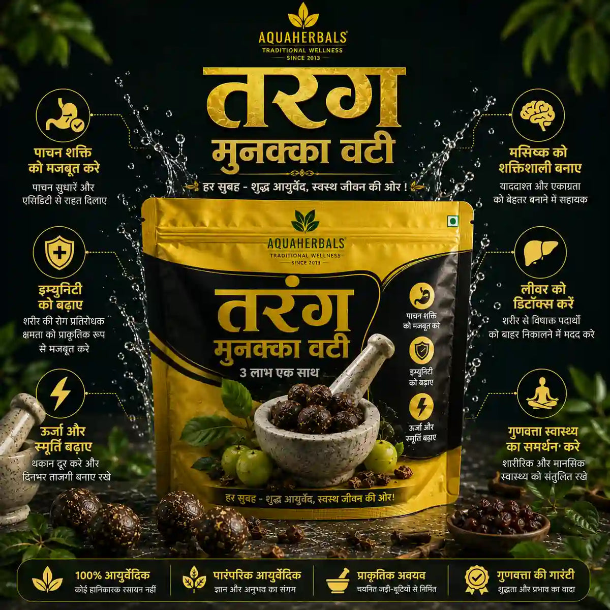 Tarang Bhang Vijaya Goli Benifits