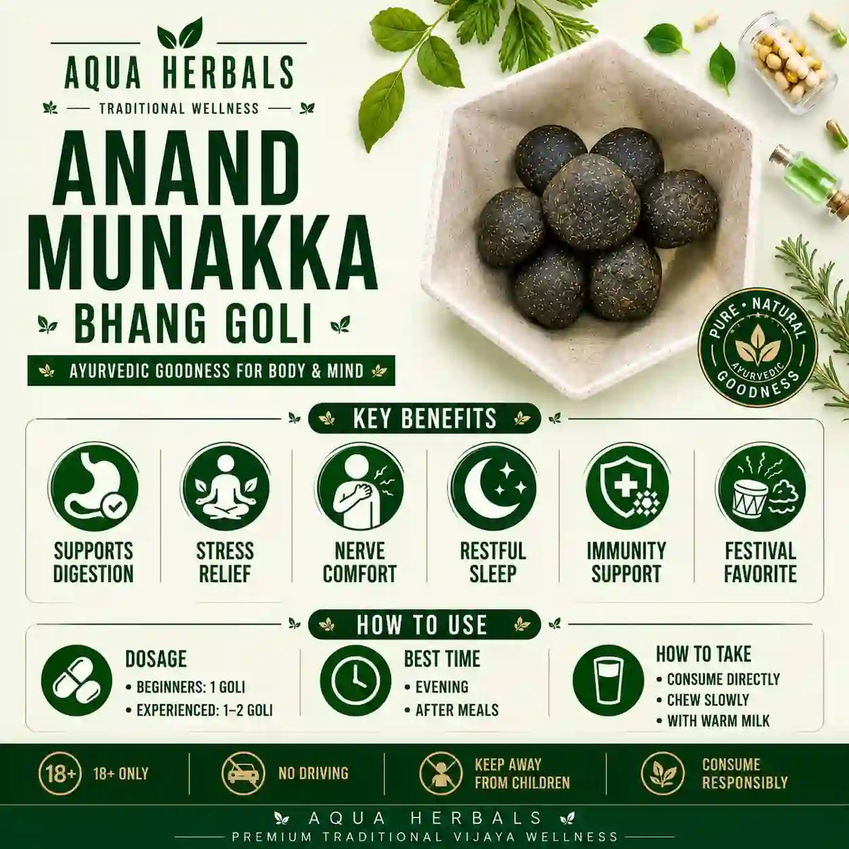 anand-munakka-bhang-goli-benefits