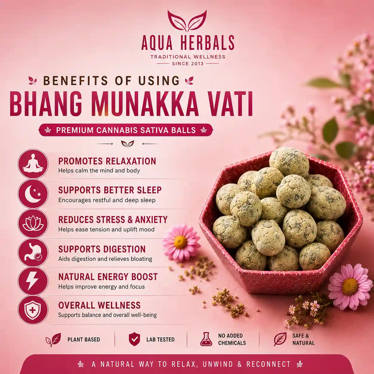 Benefits of Aquaherbals Bhang Goli Munakka Vati including relaxation, digestion support and traditional wellness