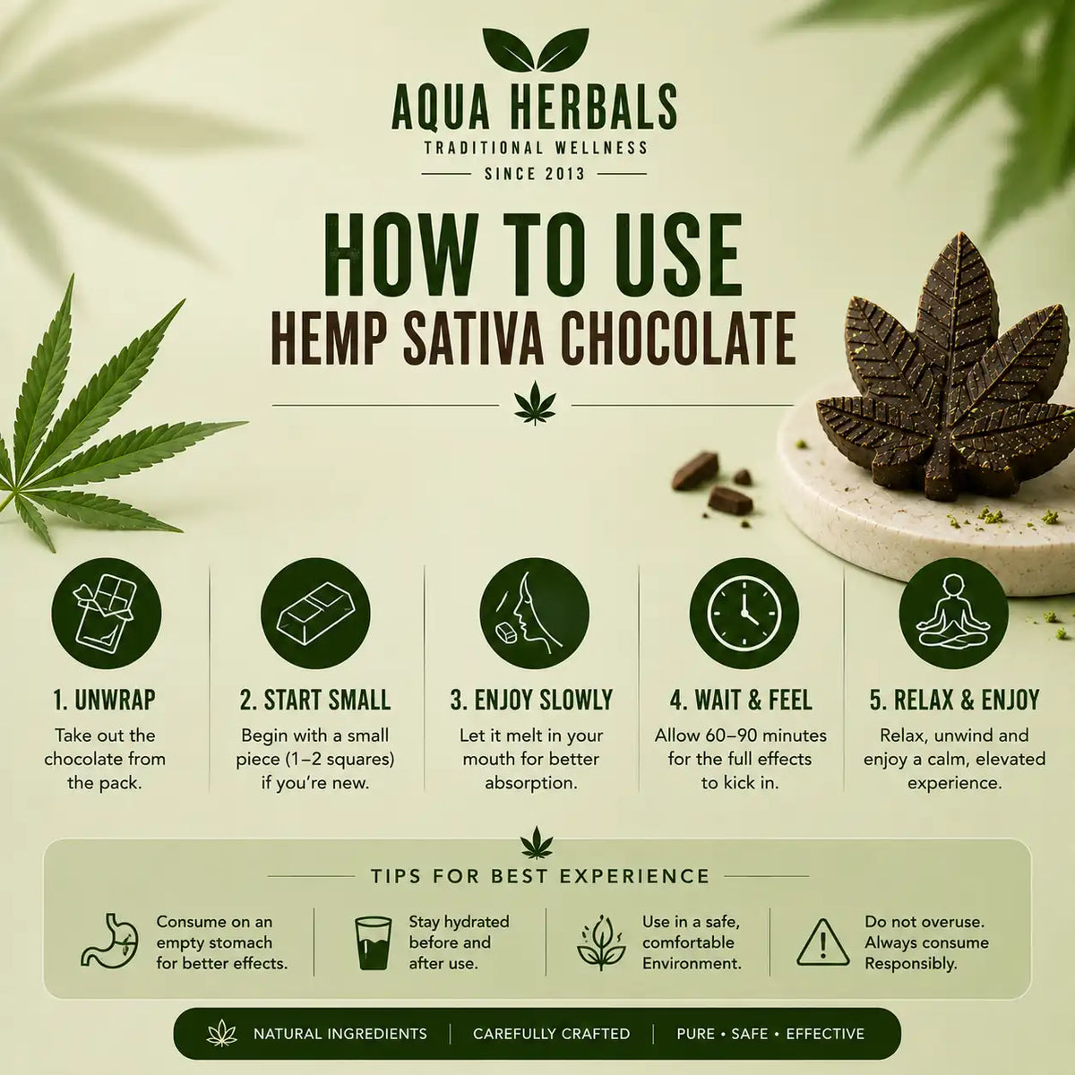 aquaherbals_bhang_chocolate_how_to_use