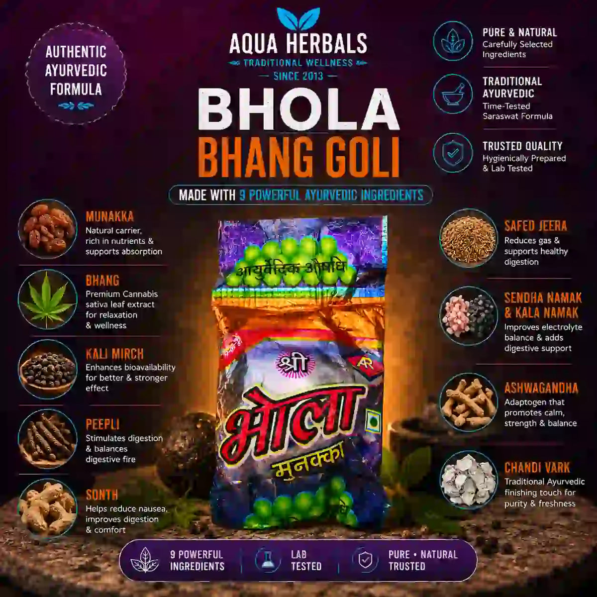 Bhola Bhang Goli ingredients infographic featuring bhang, munakka, kali mirch, peepli, sonth, jeera, ashwagandha and traditional Ayurvedic herbs