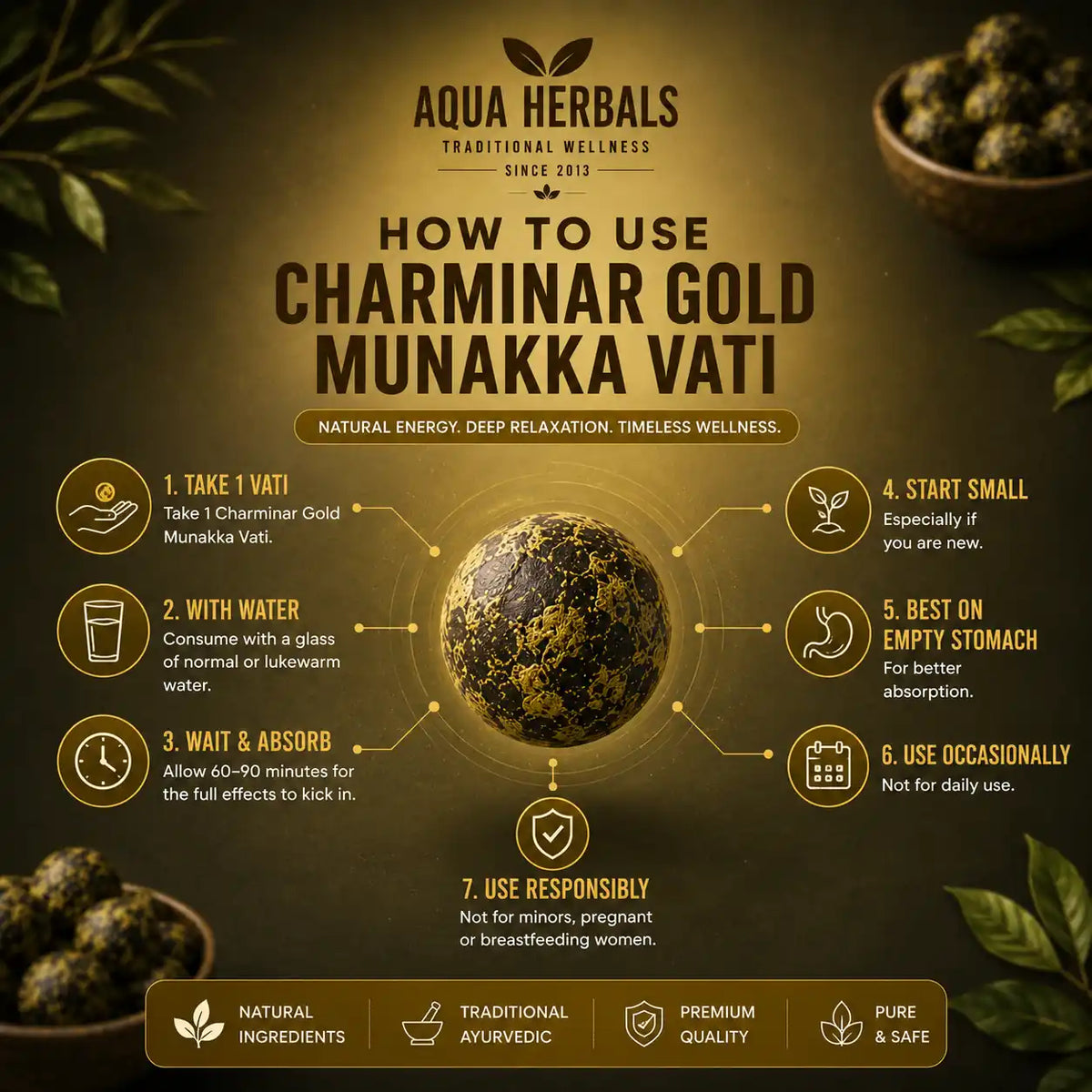 charminar_gold_bhang_goli_how_to_use