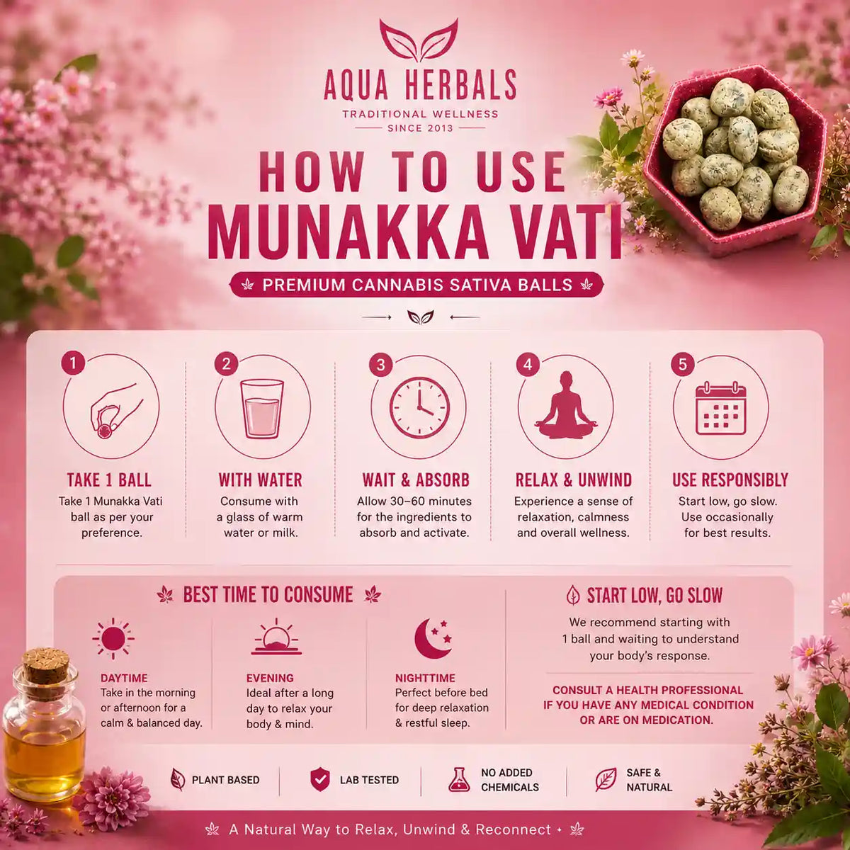 How to use Aquaherbals Bhang Goli Munakka Vati for the best traditional wellness experience