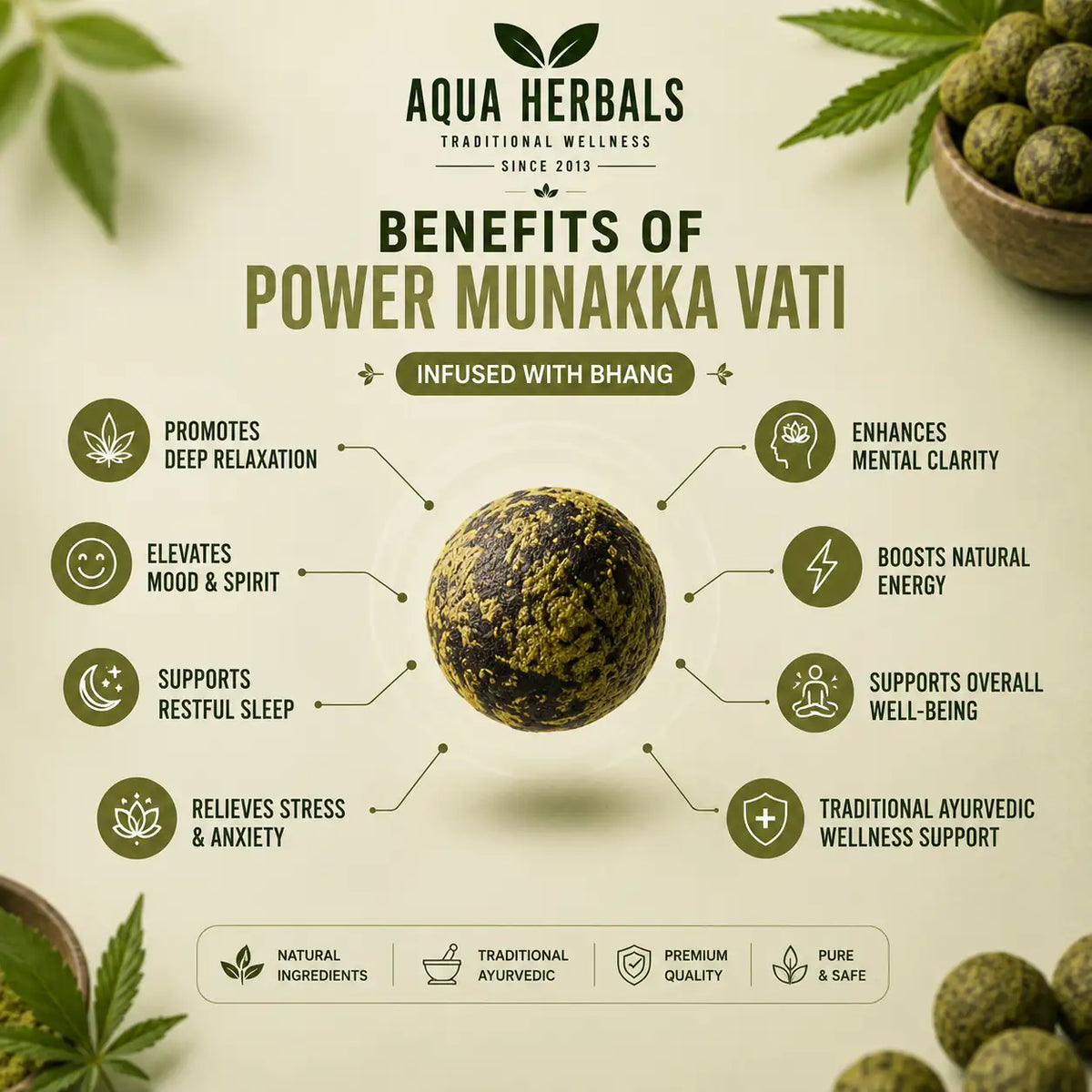 power_munakka_vati_bhang_goli_benefits