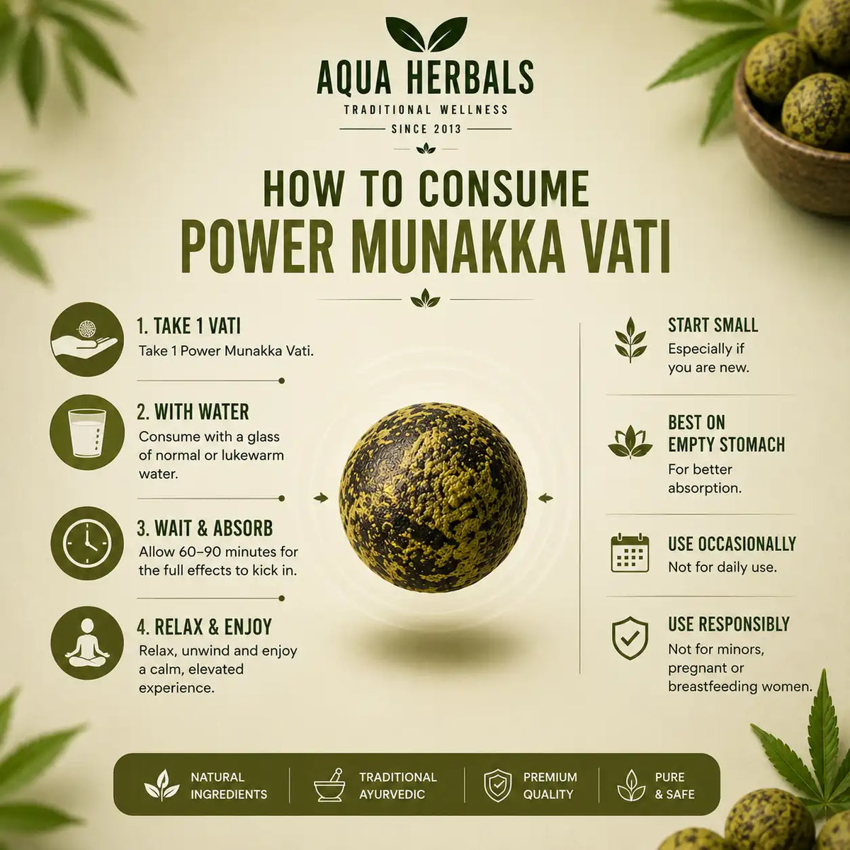 power_munakka_vati_bhang_goli_how_to_consume